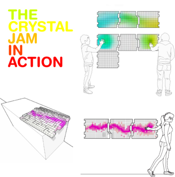 Crytal Jam LED-fal működése