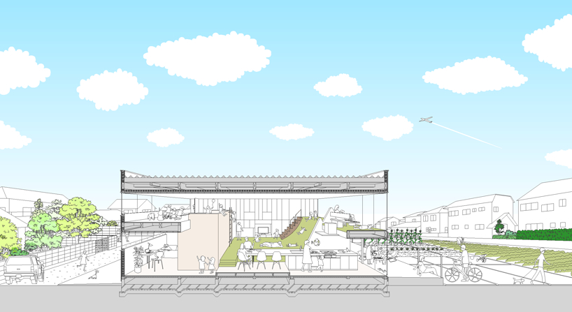 mitsuharu kojima architects boko deko japan designboom