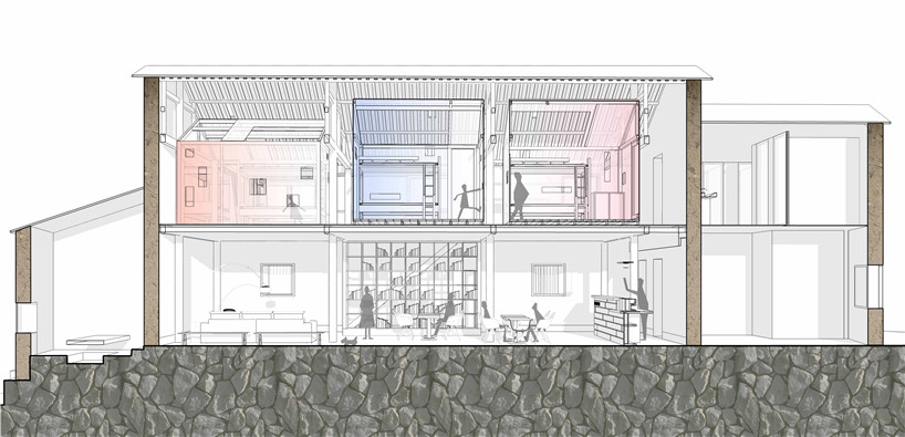 he wei papas hostel space within a space china designboom