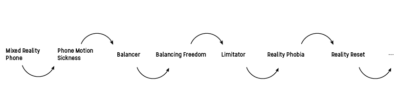 stella shen exposes the infinite loop of our addiction to technology - Designboom