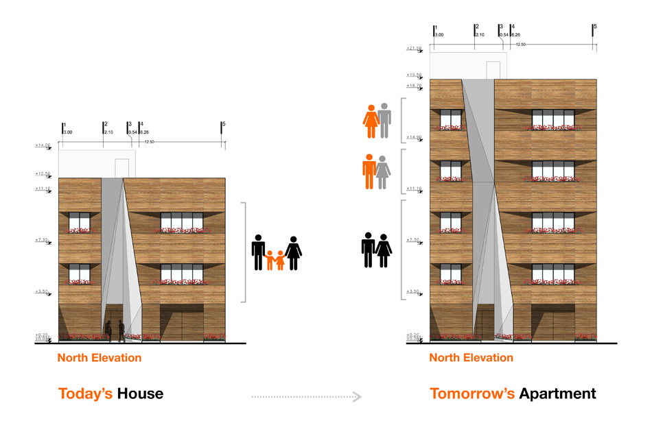 Трехэтажный многоквартирный дом. Проект ReNa design studio Трехэтажный многоквартирный дом. Проект ReNa design studio