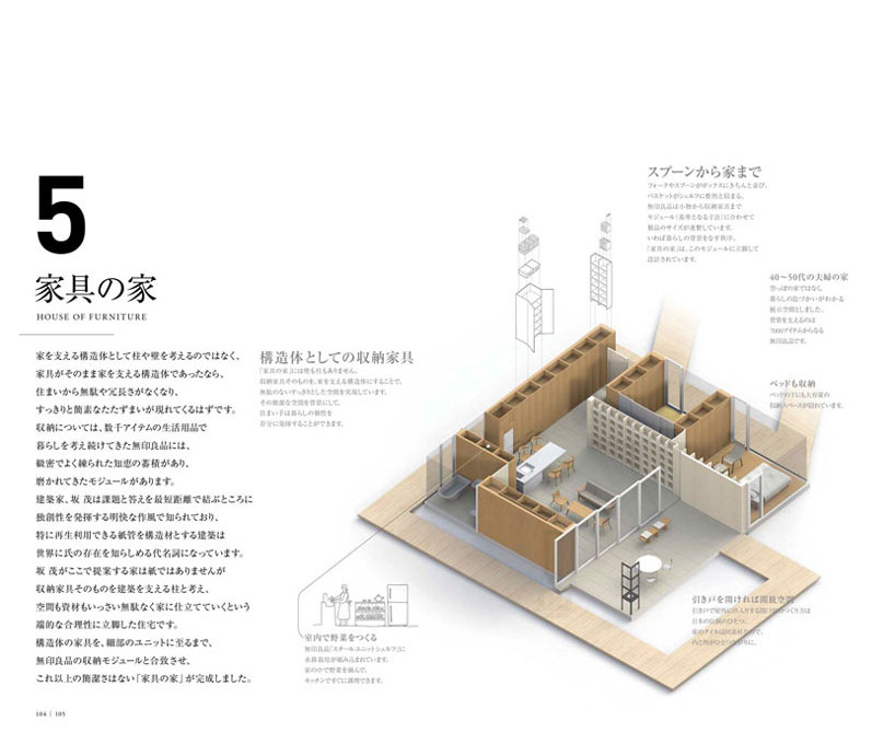 shigeru ban x muji house of furniture at house vision