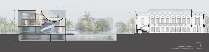 Steven Holl Architects Wins Competition For New Wing Of Mumbai City Museum