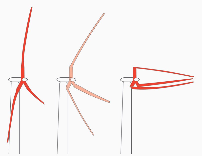  palm trees to design megascale +200 meter wind turbine blades