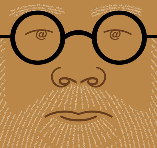 kit hinrichs retrospective exhibition