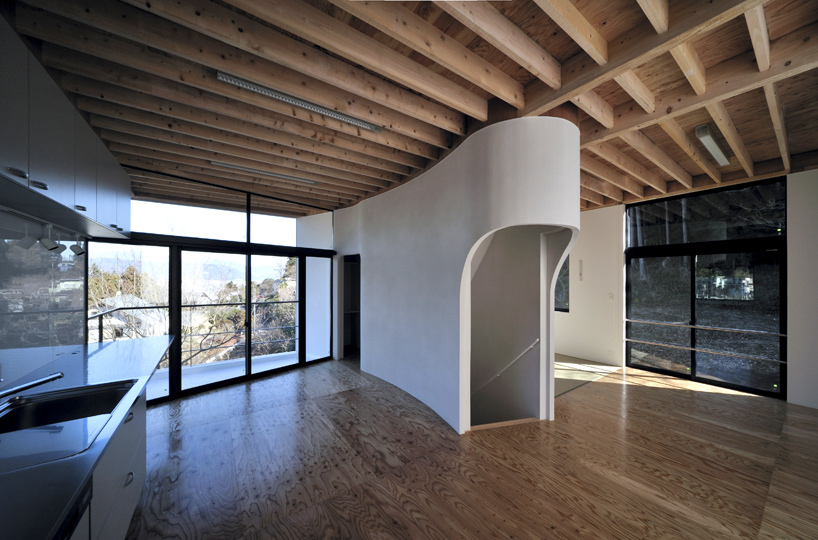 aat+makoto yokomizo architects: mth