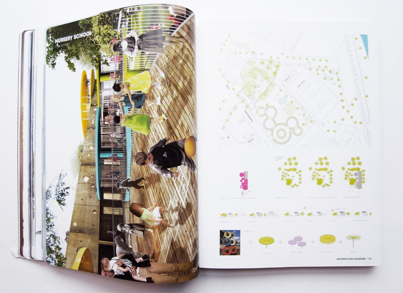 German architecture image