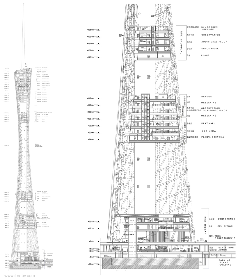 information based architecture: canton tower - 13