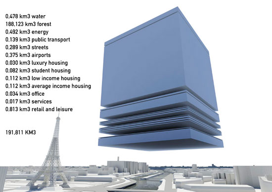 MVRDV architects: 'paris plus petit' vision for greater paris 2030