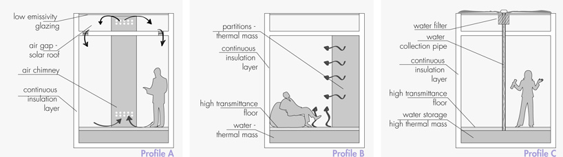 echomaterico: redundant smoke - 4