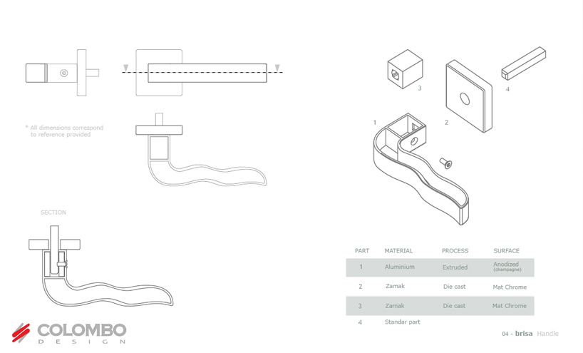 110422_colombo_handles_brisa_3.jpg