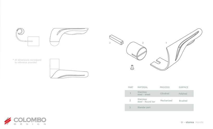 110422_colombo_handles_eterea_3.jpg