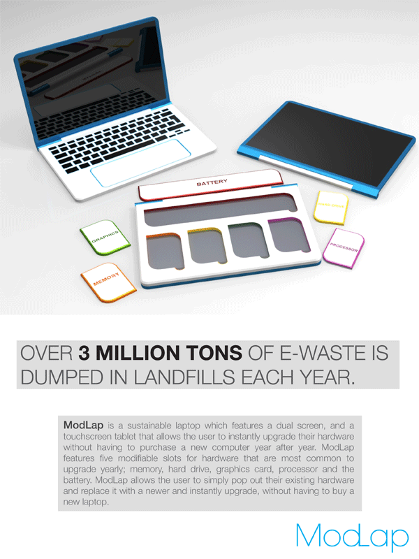 Modlap Modular Laptop and Tablet