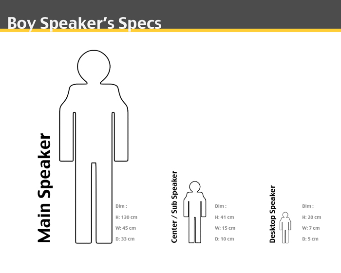 boy_speaker_dim.jpeg