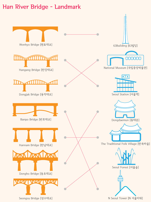 bridgelandmark.jpg
