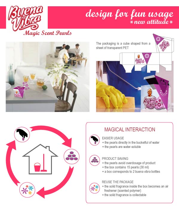 buena_vibra_magic_scent_pearls_3.jpg