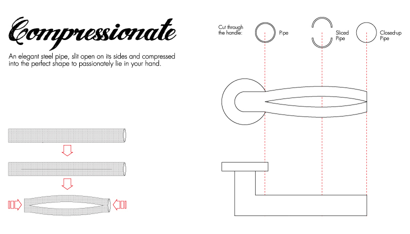 Compressionate | designboom.com