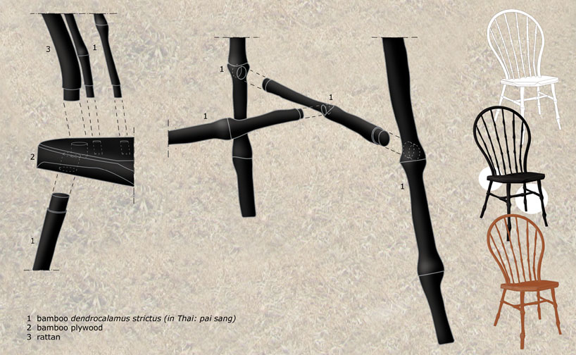 copy_0_03__bamboo_windsor_chair_details_lr.jpg