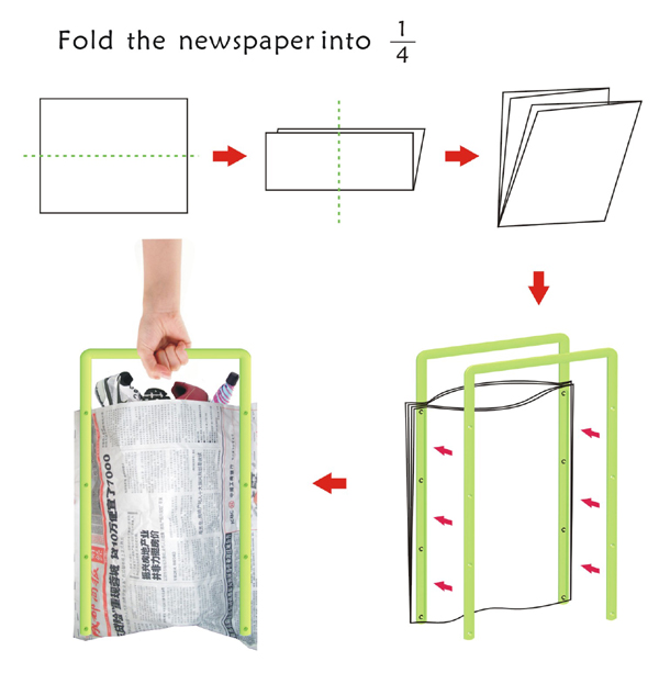 copy_0_newspaperbag3.jpg