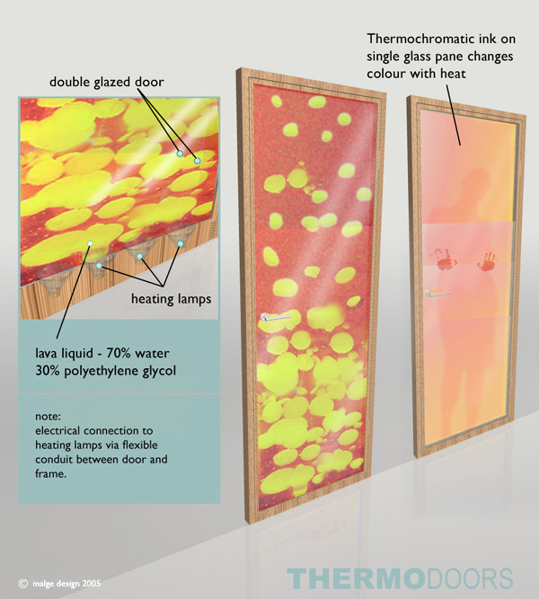 copy_0_thermodoors.jpg