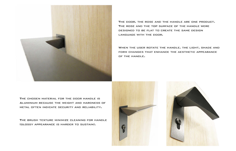 door handles new zealand