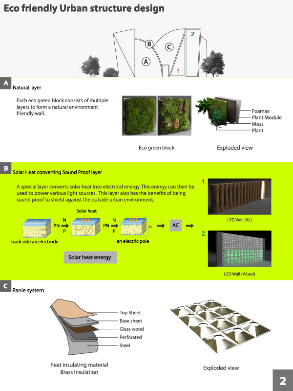 Eco friendly Urban structure design_modify | designboom.com