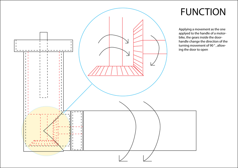 copy_18_function.jpg