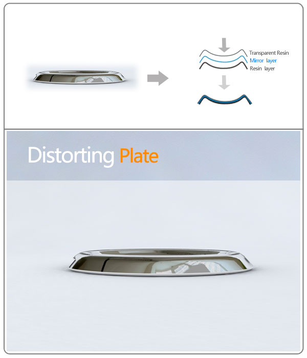 copy_1_distortingplate3.jpg