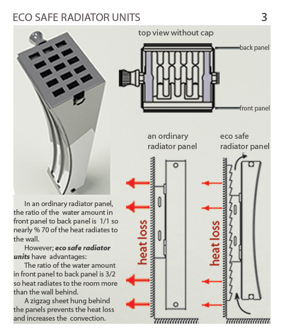 copy_1_ecosaferadiatorunits3.jpg
