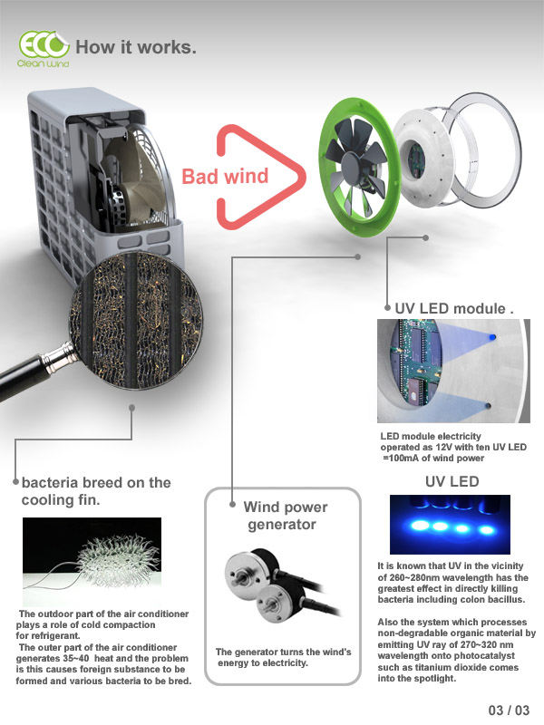 eco_clean_wind_03.jpg