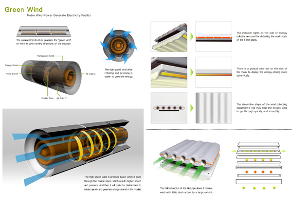 Реджикея косметика. Green wound. Чёрный грин игра. Зеленая деревня игра. Green wound.