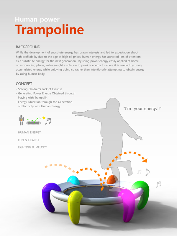 Human power trampoline