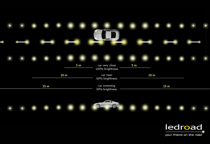 leds_poster_2.jpg