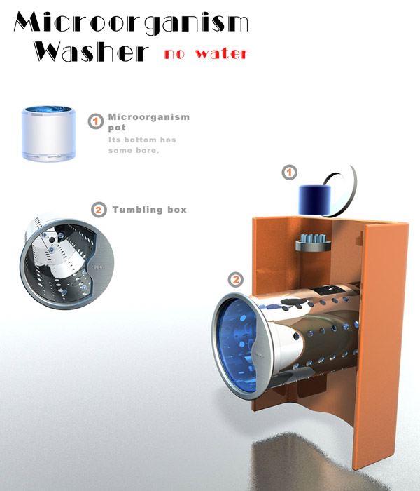microorganism_washer2.jpg