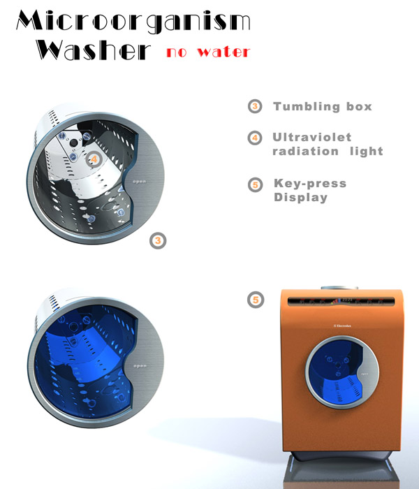 microorganism_washer3.jpg