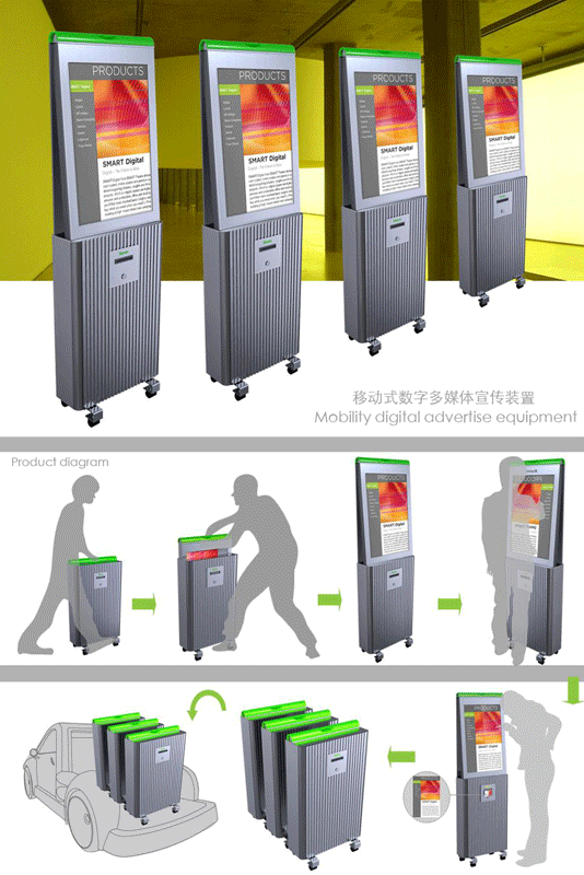 mobility_digital_advertise_equipment02.gif