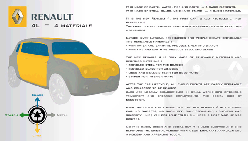 new_renault_4l_explication_atjmt.gif