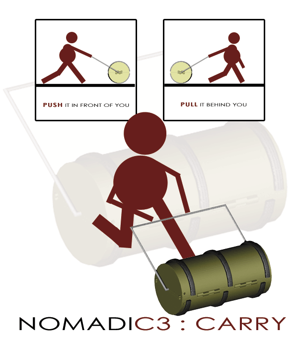 nomadic3carry.gif