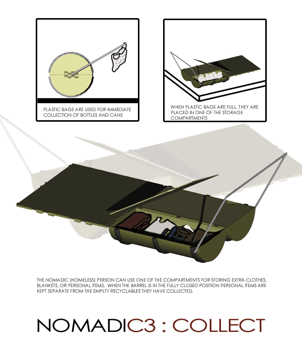 nomadic3collect.gif