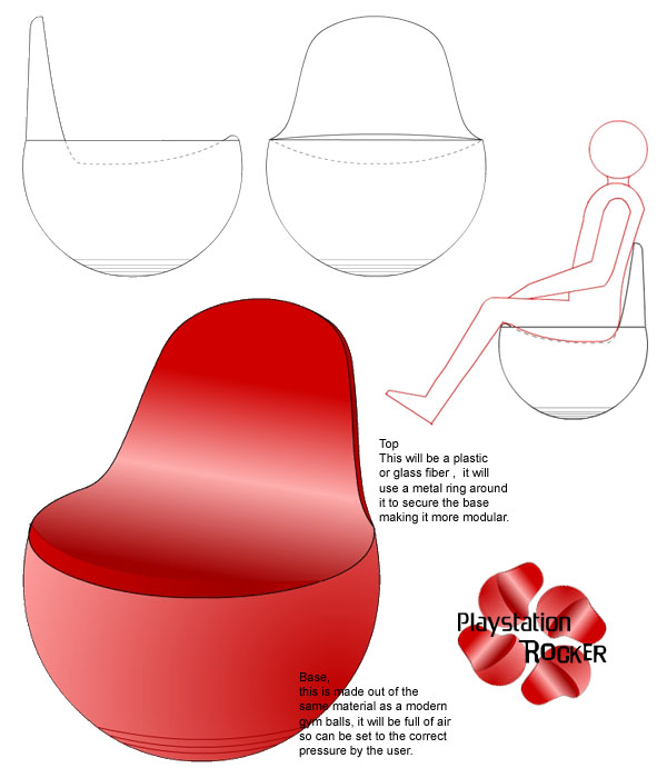 playstationrocker.jpg