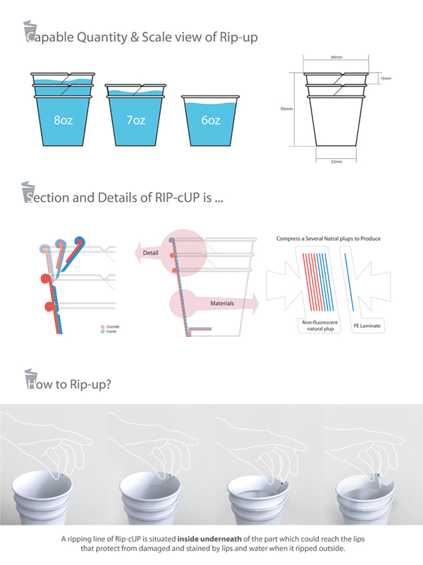 ripcup_howto.jpg