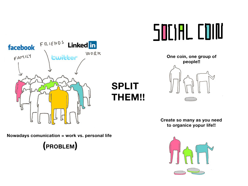 social_coin__la_mamba_studio_2.jpg