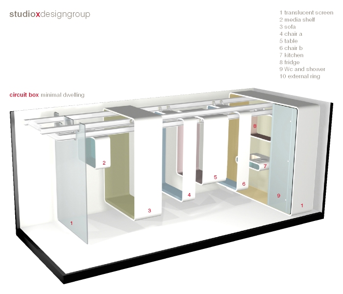 circuit box iminimali idwellingi designboom com