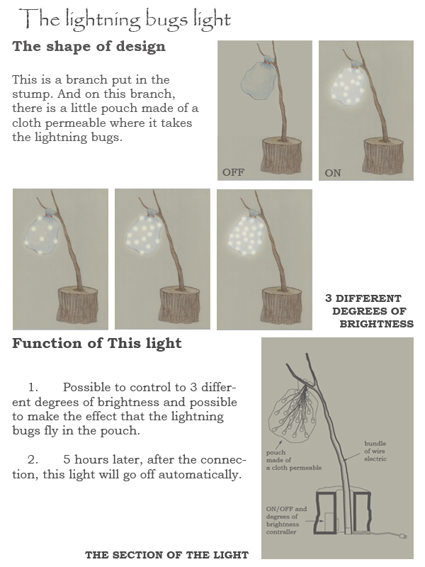 the_lightning_bugs_light_2.jpg