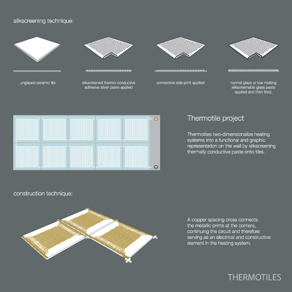 thermotiles02.jpg
