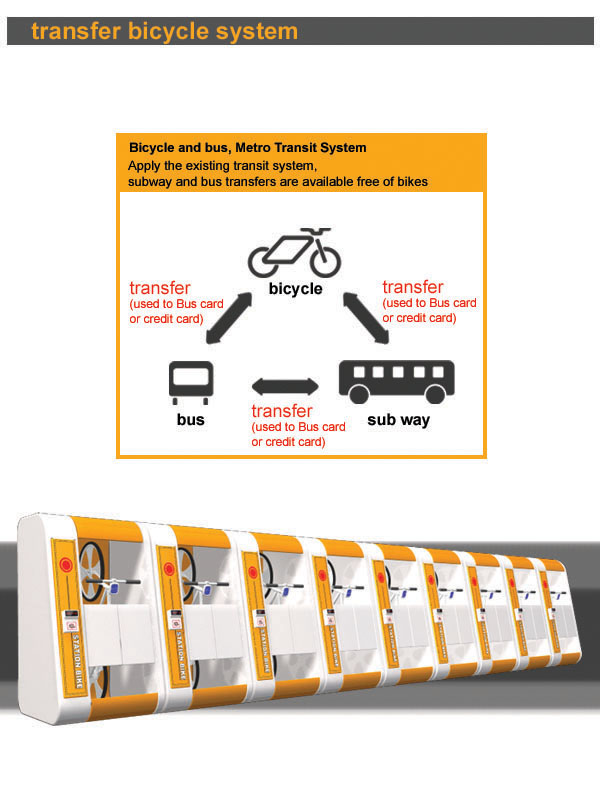 transfer bicycle system