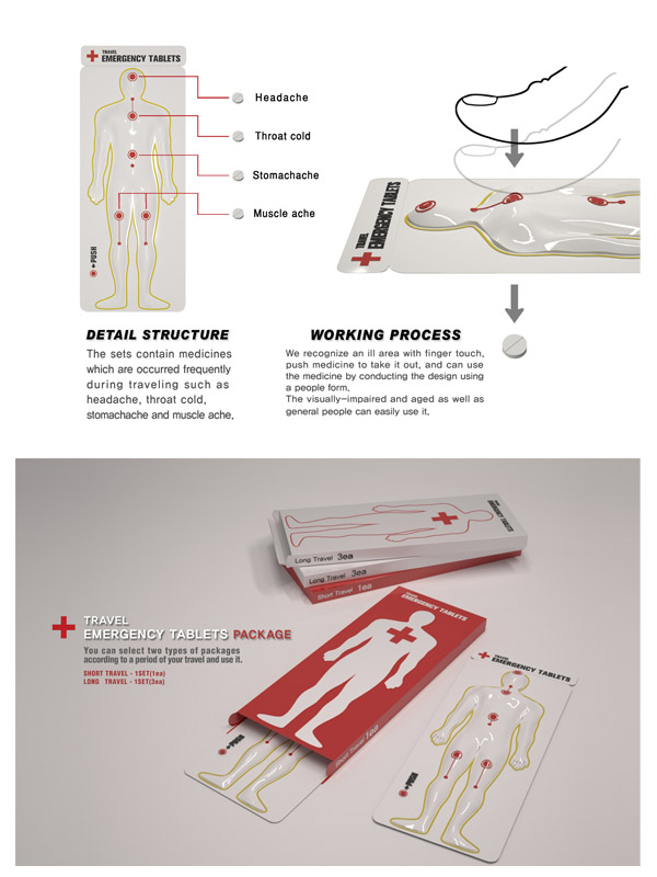 travelemergencytablet_03.jpg