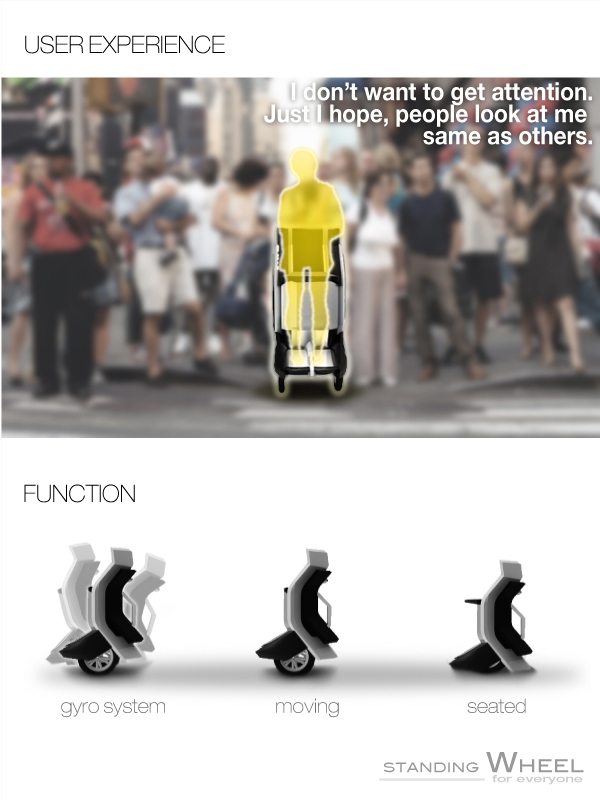 standing wheel | designboom.com