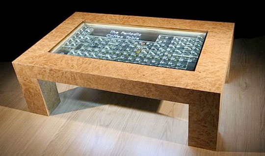'the periodic coffee table'