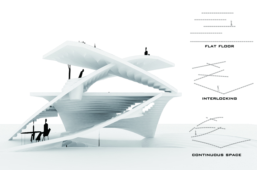 Motion Inside Home Example motion in house | designboom.com